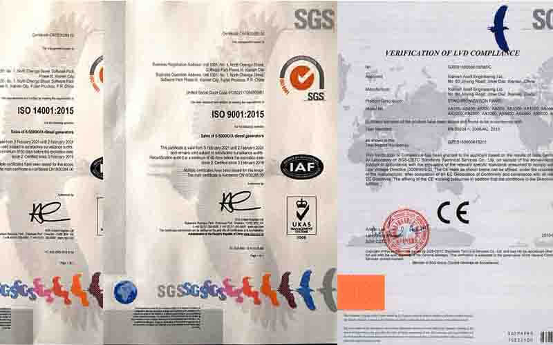 Kilowatt equipment factory company ISO certificates.