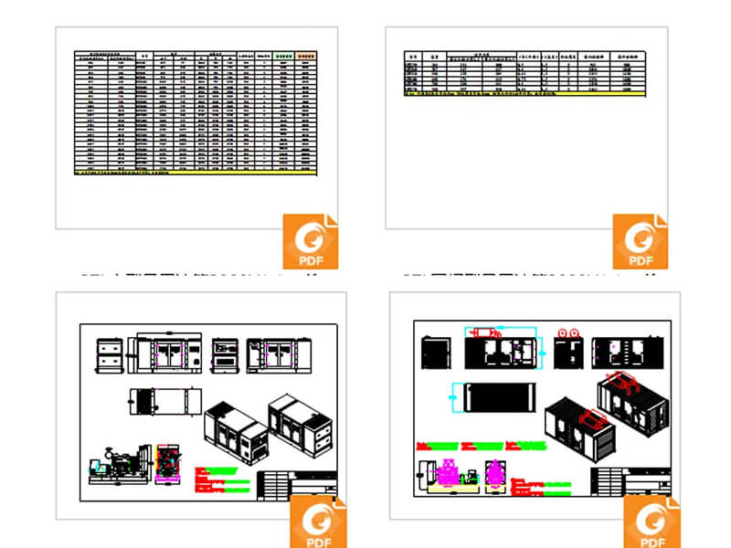 Kilowatt equipment Pre-sales service.